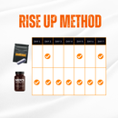 POWER METHOD RM690 [12.12 LIMITED TIME]