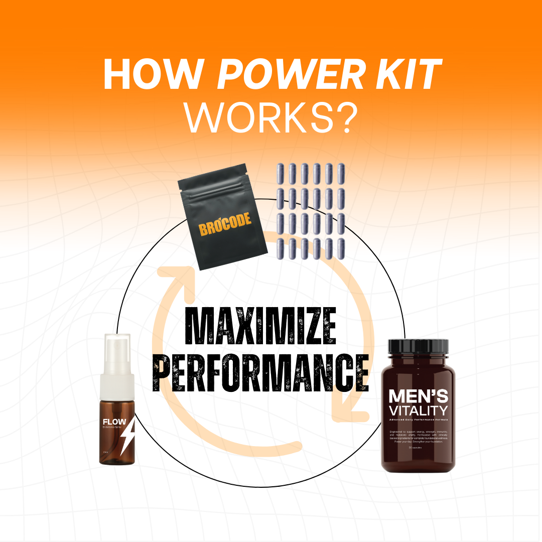 Power Method (24 capsules + Men's Vitality + Flow Endurance Spray)
